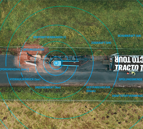 Mechanical moles, digitally tweaked: TRACTO uses telemetry data in Azure to offer customers real advantages